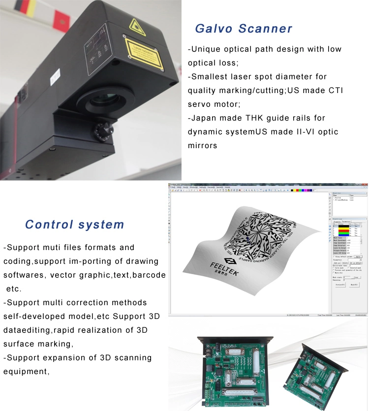 Dynamic Focus Laser Marking Machine for Curved Surface