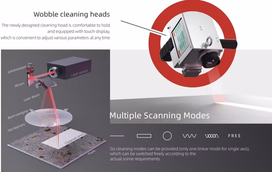 Handheld 1000W 1500W 2000W Laser Rust Remover Continuous Fiber Laser Cleaning Machine